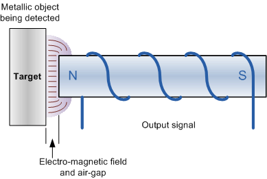 1542085960834295.jpg io3.jpg